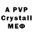 APVP кристаллы kunal nagwanshi